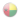 Guinée Bissau