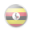 Ouganda
